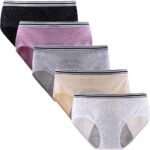 Period Proof Panties